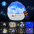 Starry Sky Night Light Planet Magic Projector Earth Universe LED Lamp Colorful Rotate Flashing Star Gift